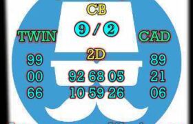 prediksi china 10 november 2024