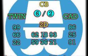 prediksi china 30 november 2024