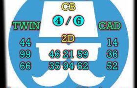 prediksi sdy 2 desember 2024
