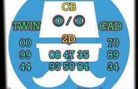 prediksi sgp 2 desember 2024