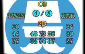 prediksi hk 23 desember 2024