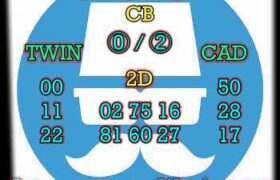 prediksi sdy 14 desember 2024