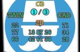 prediksi sdy 28 desember 2024