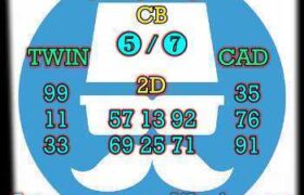 prediksi sdy 30 desember 2024