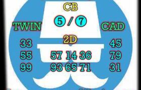 prediksi sdy 6 desember 2024