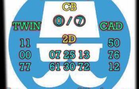 prediksi cambodia 29 januari 2025