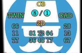 prediksi china 27 januari 2025