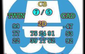 prediksi hk 12 januari 2025