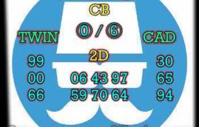 prediksi hk 4 januari 2025