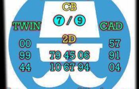 prediksi sgp 29 januari 2025