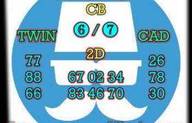 prediksi cambodia 20 februari 2025