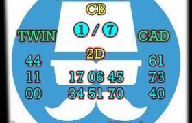 prediksi cambodia 21 februari 2025