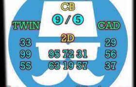 prediksi cambodia 28 februari 2025