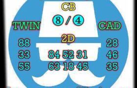 prediksi china 10 februari 2025
