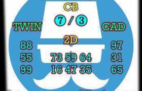 prediksi china 7 februari 2025