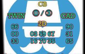 prediksi sgp 20 februari 2025