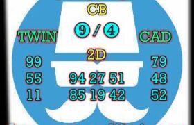 prediksi taiwan 16 februari 2025