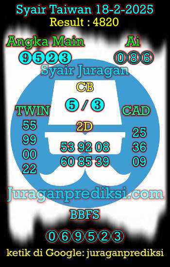 prediksi taiwan 18 februari 2025, syair taiwan hari ini selasa 18-2-2024, angka keluar togel taiwan, toto jitu taiwan 18 februari 2025 akurat