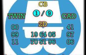 prediksi taiwan 22 februari 2025