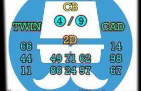 prediksi taiwan 25 februari 2025