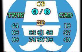 prediksi china 30 maret 2025