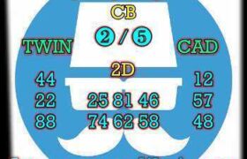 prediksi hk 31 maret 2025