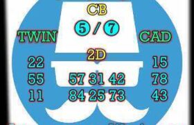 prediksi sdy 13 maret 2025