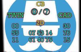 prediksi sdy 22 maret 2025