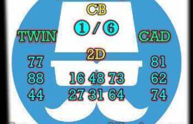 prediksi sdy 15 maret 2025