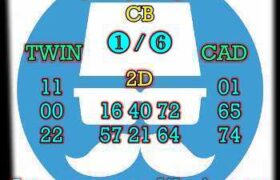 prediksi taiwan 28 maret 2025