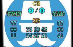prediksi taiwan 7 maret 2025