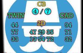 prediksi cambodia 21 april 2025