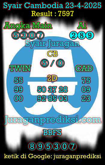 prediksi cambodia 23 april 2025, syair cambodia hari ini rabu 23-4-2025, prediksi syair kamboja 23 april 2025 4d jitu dan akurat