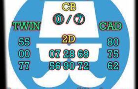 prediksi china 24 april 2025