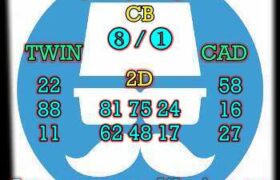 prediksi hk 16 april 2025