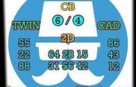 prediksi sdy 13 april 2025