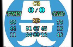 prediksi sdy 24 april 2025