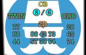 prediksi sgp 10 april 2025