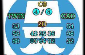 prediksi taiwan 10 april 2025