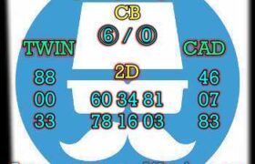 prediksi taiwan 23 april 2025