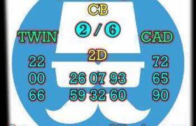 prediksi taiwan 29 april 2025