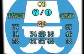 prediksi taiwan 8 april 2025