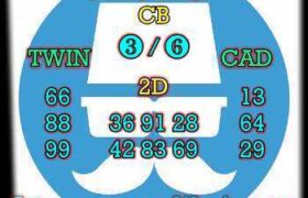 prediksi cambodia 15 mei 2025