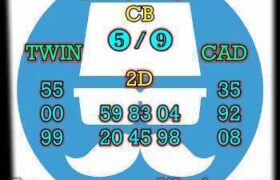 prediksi hk 1 juni 2025