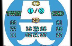 prediksi hk 7 mei 2025