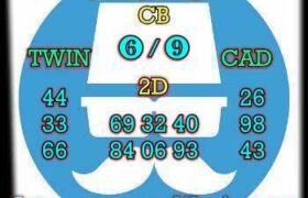 prediksi sdy 23 mei 2025, syair sdy 23-5-2025, prediksi syair sydney lotto 23 mei 2025