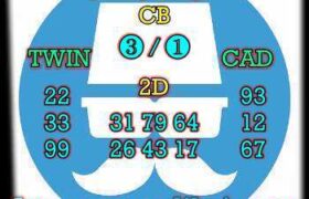 prediksi cambodia 22 juni 2025