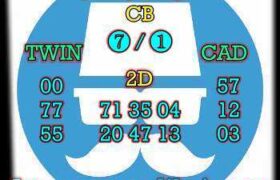 prediksi china 10 juni 2025