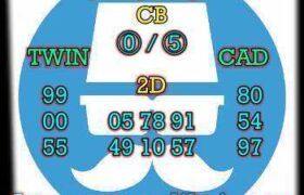 prediksi hk 12 juni 2025