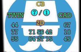 prediksi sdy 21 juni 2025
